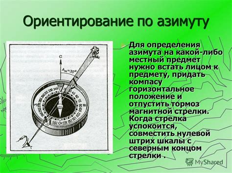 Ориентирование в пространстве без использования компаса