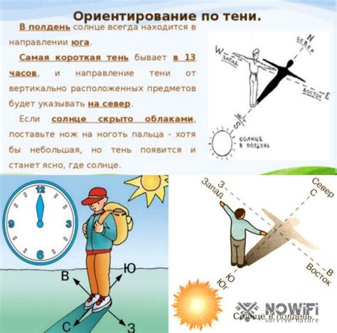 Ориентирование по мебели и предметам