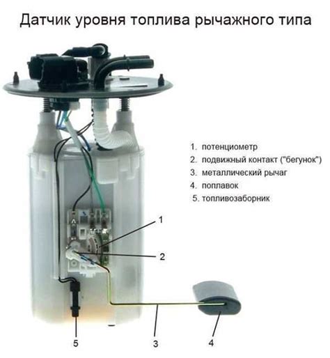 Ориентировка на электронное устройство, обеспечивающее подачу топлива в систему автомобиля