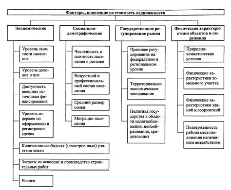 Ориентировочная стоимость изделий и факторы, влияющие на цену