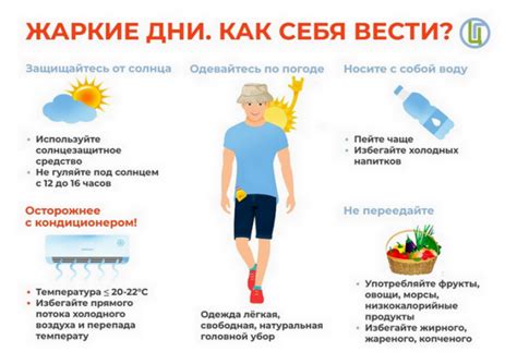 Освежение и преодоление жары в жаркие дни