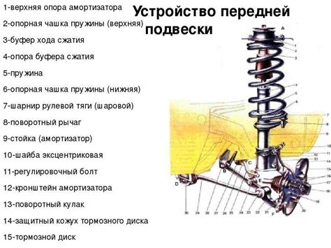 Осветительные устройства: функциональные компоненты вашего автомобиля