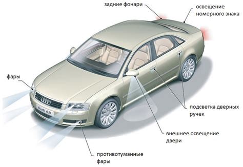 Осветите дорогу - важность автомобильного освещения