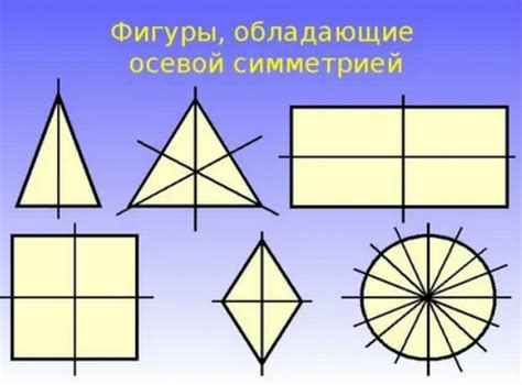 Оси геометрической симметрии: простые иллюстрации