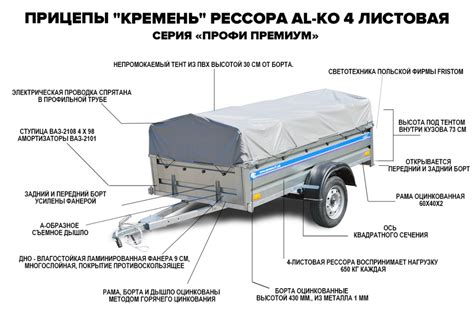 Осмотрите прицеп и обнаружьте расположение идентификационного знака