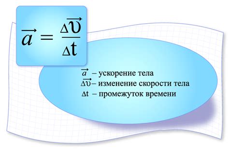 Осмысление ускорения в физике