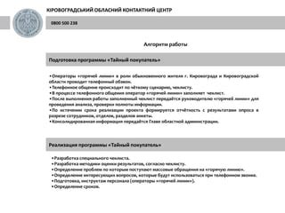 Основание для проведения специального допроса сотрудников на предмет налоговых преступлений