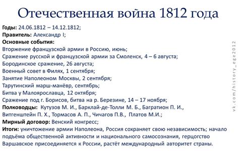 Основная информация об исследователе