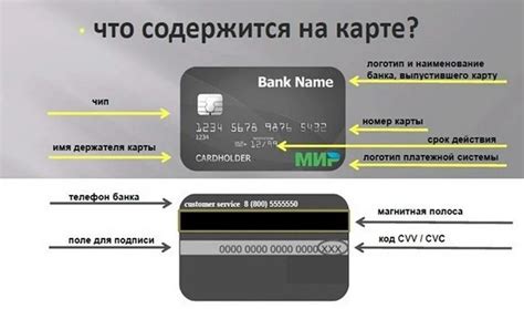 Основная информация о коде платежной карточки на чеке: обзор основных аспектов