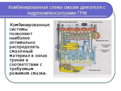 Основная информация о расположении и назначении автомобильного устройства