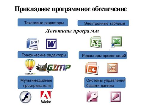 Основная функция интерфейса сетевого программного обеспечения