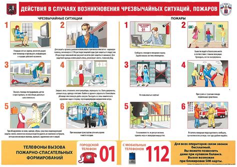 Основной механизм функционирования карты аварийной помощи в случае проблем на дороге