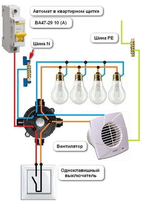 Основной принцип работы вентилятора с автоматическим выключателем ванной