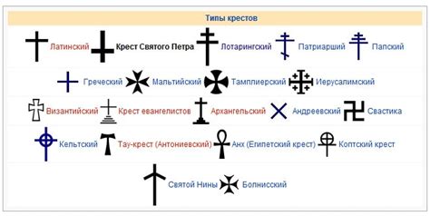 Основные аргументы сторонников применения крестов в обуви