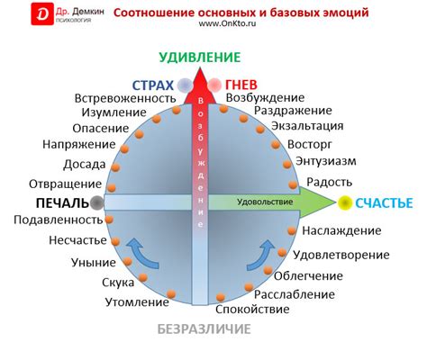 Основные аспекты игры и главная задача - противостоять опасному противнику