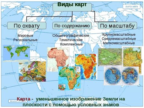 Основные аспекты использования географических карт в 7 классе: ключевые моменты