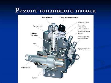 Основные аспекты работы топливного насоса для автомобилей марки ВАЗ