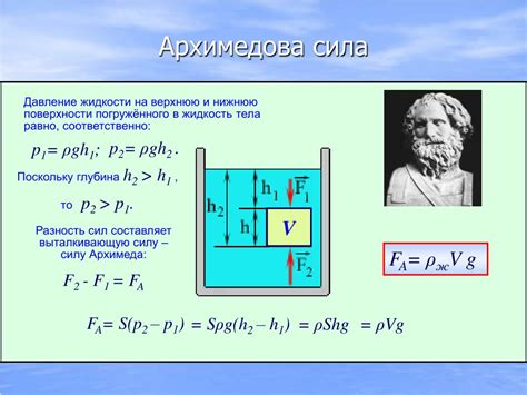 Основные аспекты роли силы Архимеда при подъеме предметов