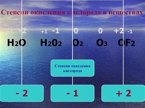 Основные вариации и обозначения водорода