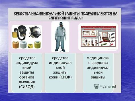 Основные виды индивидуальных средств защиты для водителей