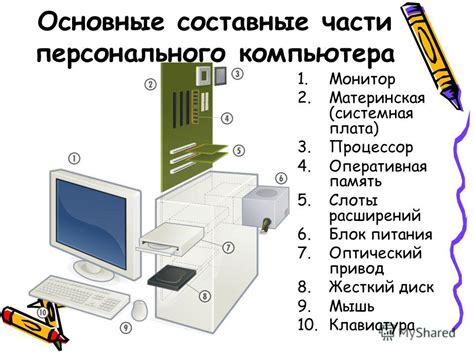 Основные виды катализаторов и их составные части