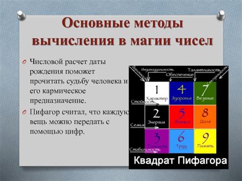 Основные виды магии у древних обществ: предназначение и методы