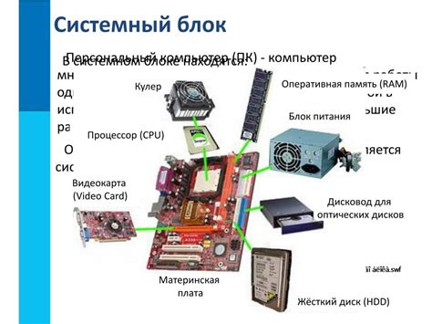 Основные возможности блока удобства