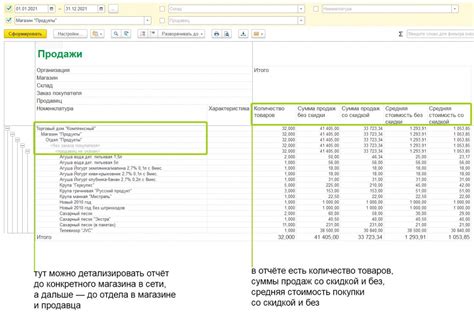 Основные возможности и роли ассистента по чекам в рабочем процессе