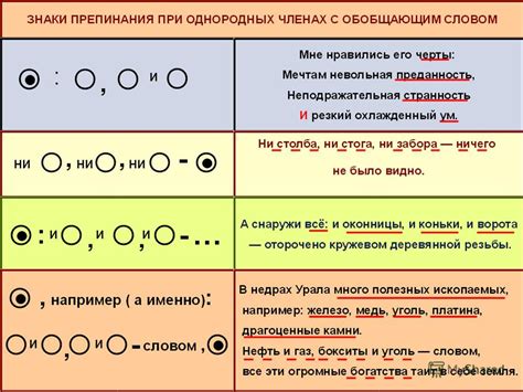 Основные грешки при написании слова "Идти" и их исправление