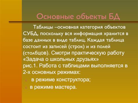 Основные директории, где хранится информация базы данных в системе 1С