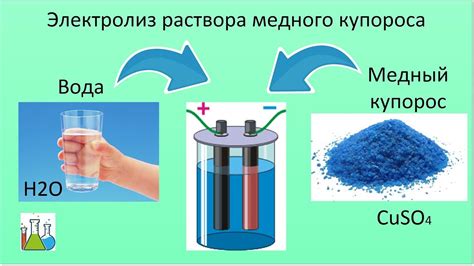 Основные достоинства использования медного раствора