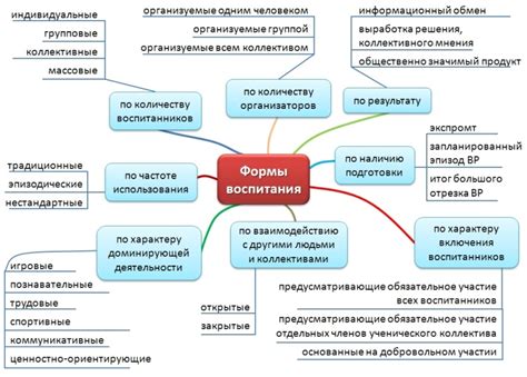 Основные задачи, цели и принципы деятельности Суда по решению конфликтов в современной Европе