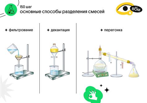 Основные задачи устройства для очистки автомобильных воздушных смесей