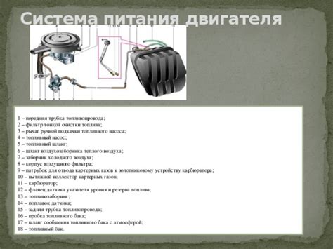 Основные инструменты для доступа к защитному устройству топливного насоса