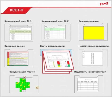 Основные источники для получения контрольного листа КСОТ П №2