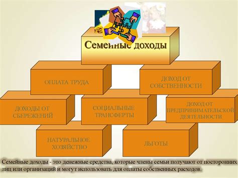 Основные источники и методы поиска структуры бюджетных расходов