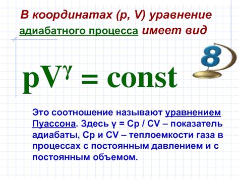 Основные компоненты выражения для процесса с постоянным объемом