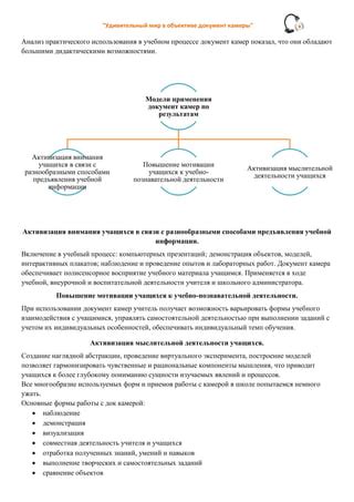 Основные компоненты индивидуальных средств самозащиты