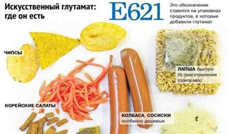 Основные компоненты и их роль в создании вкуса и аромата шаурмы