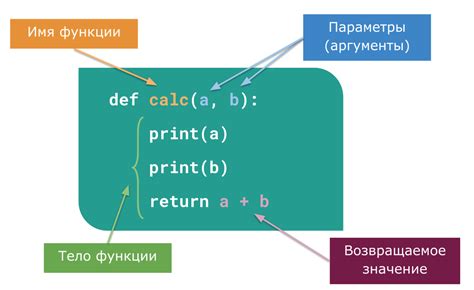 Основные компоненты и функции в программировании на платформе 1С
