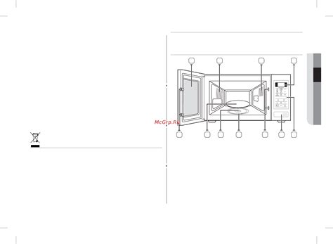 Основные компоненты и функции работы микроволновой печи от Samsung