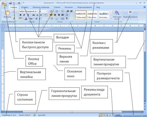 Основные компоненты оформления содержимого страницы в популярном текстовом редакторе