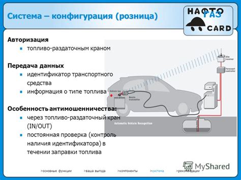 Основные компоненты системы стабилизации транспортного средства на автомобилях Honda