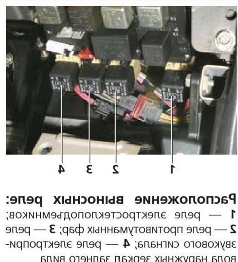 Основные места, где можно обнаружить предохранитель на автомагнитоле Chevrolet Niva