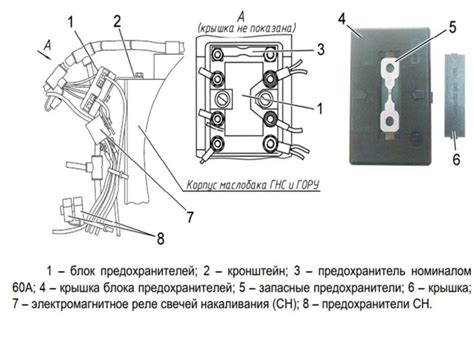 Основные места расположения предохранителей на МТЗ 82