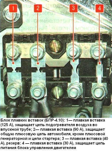 Основные места установки и доступа к реле остановки автомобиля ГАЗель Некст