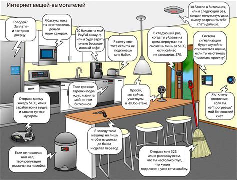 Основные местоположения безопасных устройств