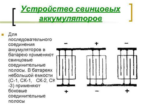 Основные местоположения для обнаружения аккумуляторов