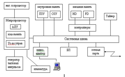 Основные методы обнаружения уникальных идентификаторов мобильных устройств на упаковке