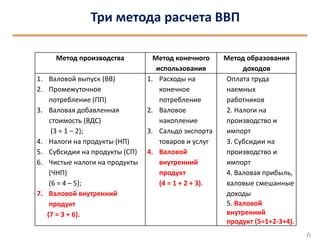 Основные методы определения и расположения индикатора двигателя: рассмотрим различные подходы